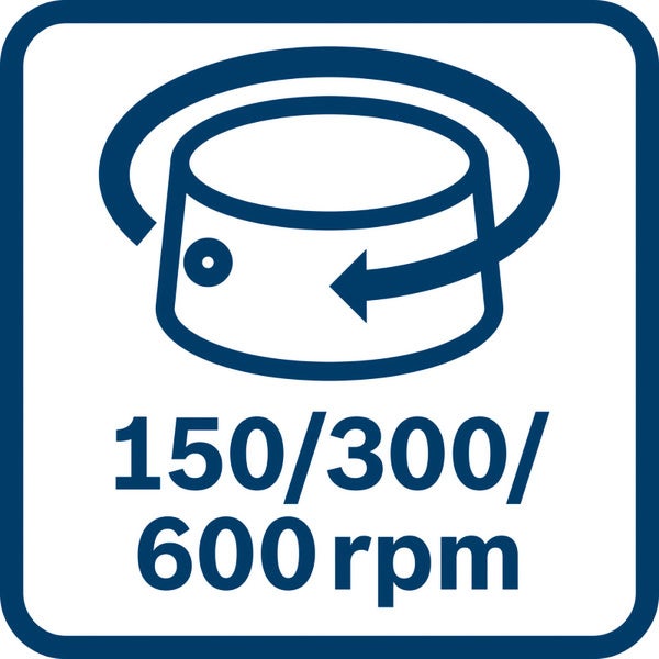 Symbol für variable Drehzahleinstellung 150/300/600 Umdrehungen pro Minute