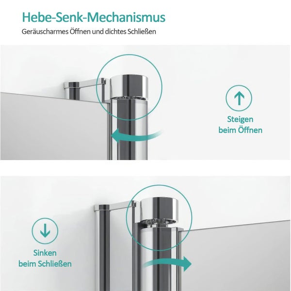 Hebemechanismus einer Duschkabine im Detail