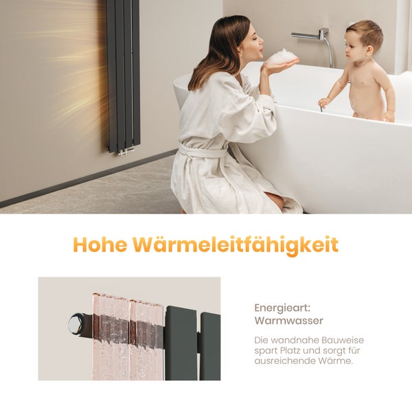 EMKE Flachheizkörper 90x30 cm, Design Paneelheizkörper, Wandmontage, Einlagig, Vertikal, Mittelanschluss, 297 W, Anthrazit