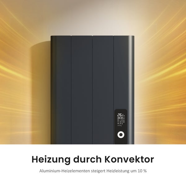Konvektorheizung mit digitalem Display