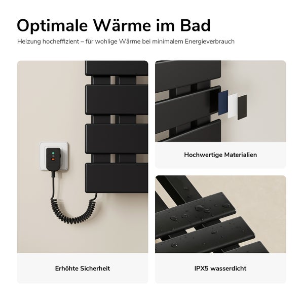 Drei Detailansichten eines elektrischen Badheizkörpers zeigen den Sicherheitsschalter, den Schichtaufbau und den IPX5 Strahlwasserschutz.
