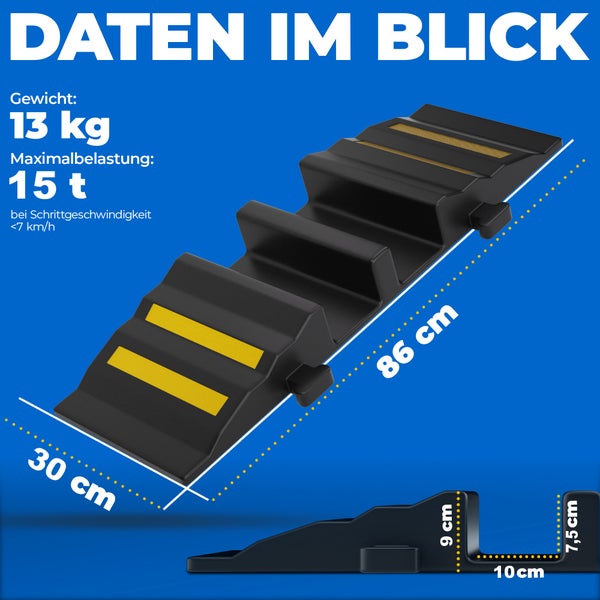Kabelbrücke mit 86 cm Länge und 30 cm Breite, belastbar bis 15 Tonnen, mit detaillierten Maßangaben.