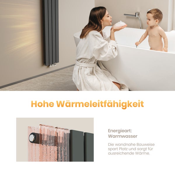 EMKE Designheizkörper 180×30 cm, Flachheizkörper, Vertikal, Doppellagig, Mittelanschluss, 911 W, Anthrazit, für Badezimmer