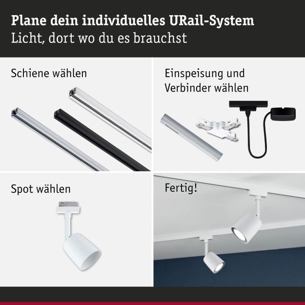 URail Schienenspot Cover Starterset GU10 max. 10W dimmbar 230V Signalweiß