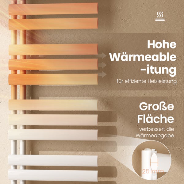 EMKE Badheizkörper mit Handtuchfunktion 143×40 cm Oval-Röhren, Vertikal, Seitenanschluss, Handtuchwärmer für Warmwasser, Weiß, 484W, Stahl, Wandmontage, für Badezimmer geeignet