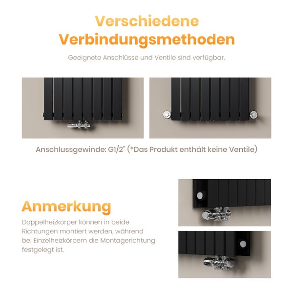 EMKE Flachheizkörper 90x30 cm, Design Paneelheizkörper, Wandmontage, Einlagig, Vertikal, Mittelanschluss, 297 W, Schwarz