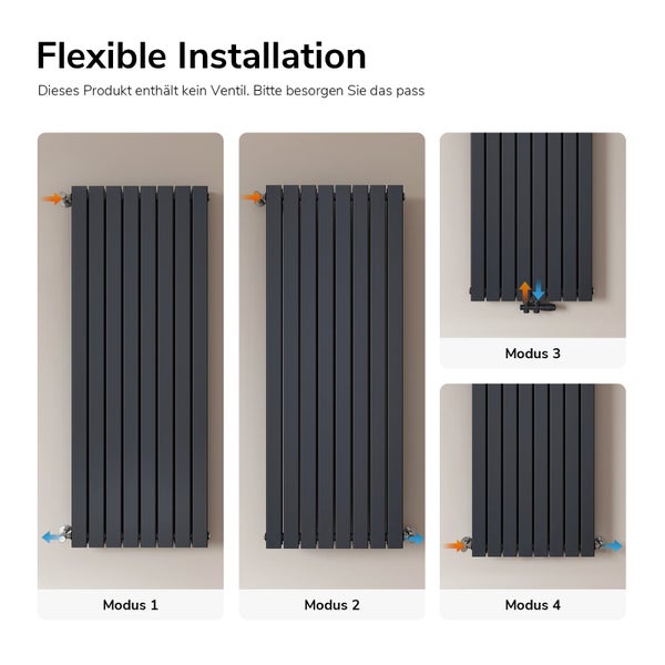 Installationsvarianten eines Paneelheizkörpers