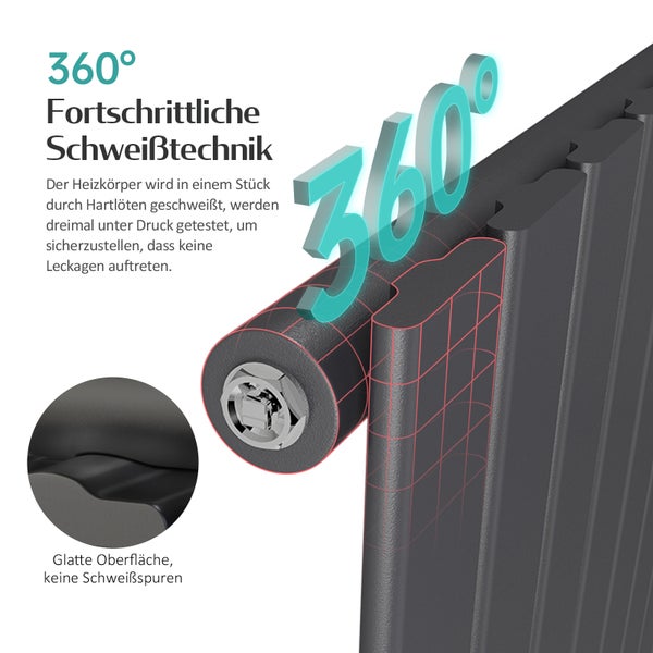 EMKE Heizkörper Flach Designheizkörper, Paneelheizkörper, Vertikal, Einlagig, Mittelanschluss, 600x 300 mm, 233W,  Schwarz