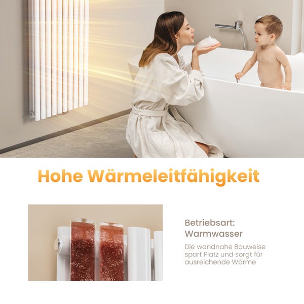 Badezimmer mit Heizkörper, Frau und Kind in Badewanne