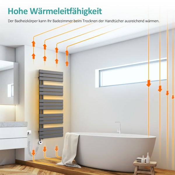 EMKE Elektrischer Design- Paneelheizkörper mit Thermostat und Timer für Handtuchwärmer, seitlich offen, Vertikal, 400 Watt, 40 cm x 76 cm, Anthrazit
