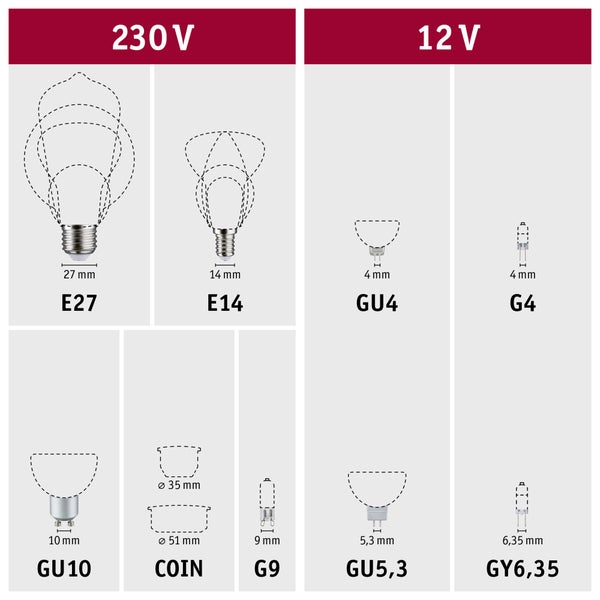 Vintage Edition Standard 230V LED Kolben ST64 E27 250lm 5W 1800K dimmbar Gold