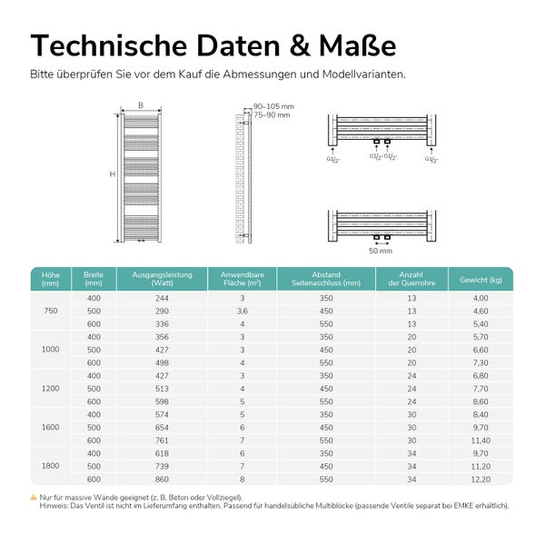 Technische Daten und Maße für Badheizkörper mit Maßzeichnung, Anschlussdiagrammen und Tabelle zu Abmessungen, Leistung und Gewicht.