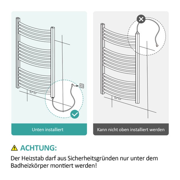 EMKE Heizstab 300W Heizpatrone für Badheizkörper Heizelement aus Edelstahl Heizungen Heizkörper Heizelemente mit Stecker und Schalter
