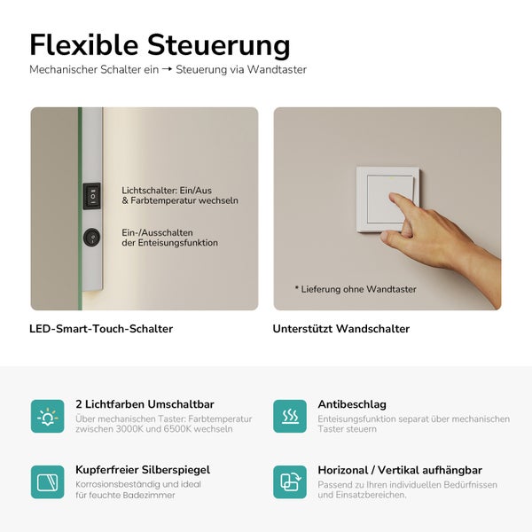Infografik zeigt Steuerung eines Badezimmerspiegels mit mechanischen Tastern, Antibeschlag, Farbtemperaturwechsel und Montageoptionen.
