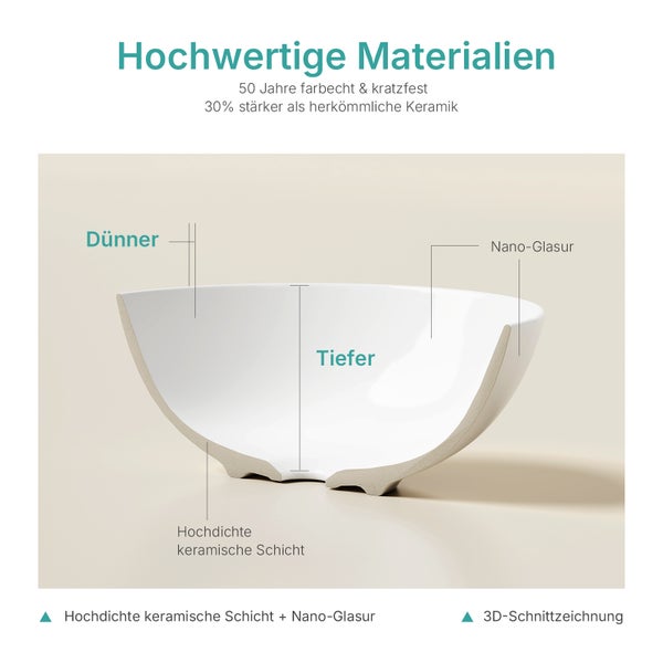Darstellung einer Keramikschale im Querschnitt mit Detailangaben zur Materialbeschaffenheit