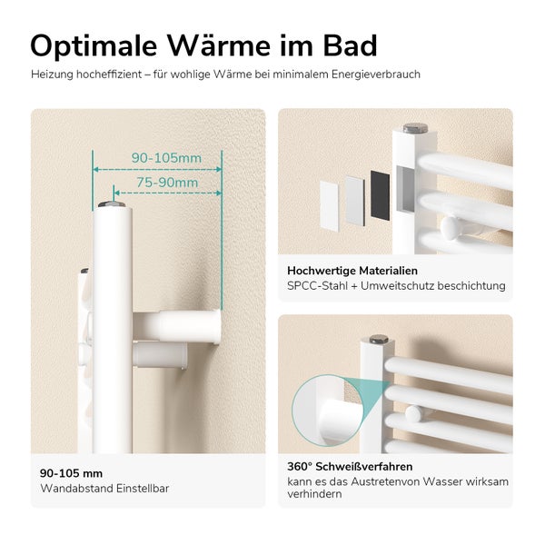 Detailabbildung eines weißen Heizkörpers, der die Wandabstandseinstellung, hochwertige Materialien aus SPCC Stahl mit Umweltschutzbeschichtung und ein 360 Grad Schweißverfahren zeigt