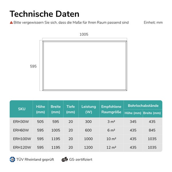 Technische Daten Tabelle mit Maßskizze einer Infrarotheizung inklusive Bohrlochabständen und Leistungswerten für verschiedene Modellgrößen.