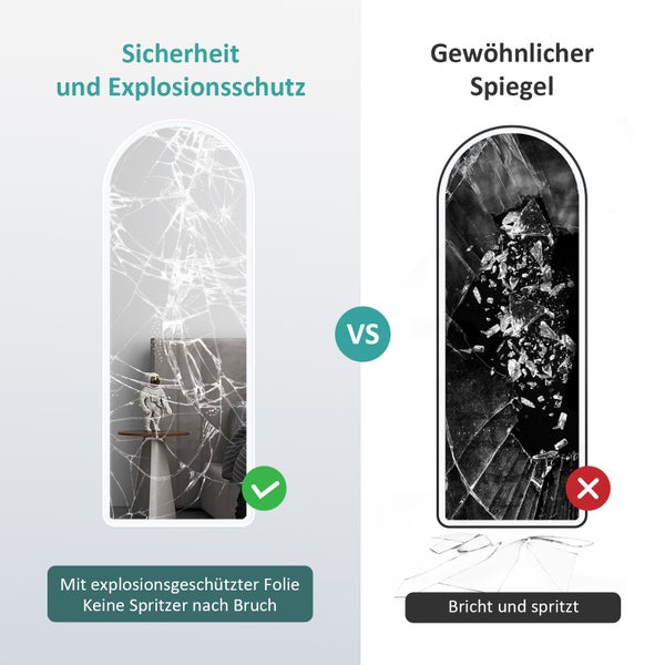 Sicherheitsspiegel im Vergleich zu normalem Spiegel: Splitterschutz durch Folie verhindert Verletzungen