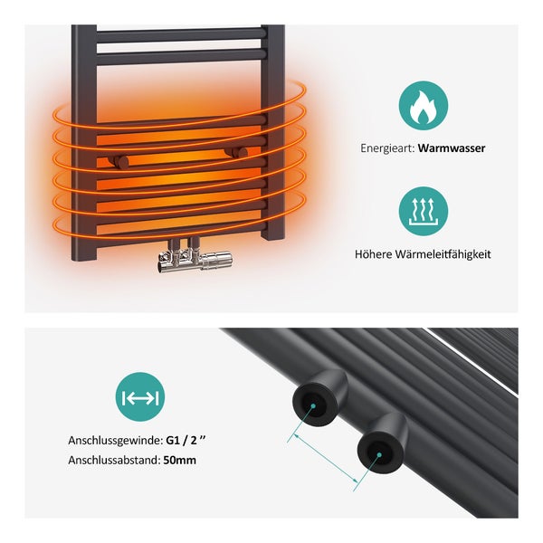 EMKE Badheizkörper 750x600 mm Handtuchheizkörper Horizontal Heizkörper Röhrenheizkörper , Handtuchwärmer Mittelanschluss sehr angenehme Strahlungswärme Anthrazit 337W