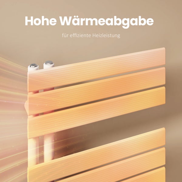EMKE Elektrischer Badheizkörper 132x50 cm, 800 W vertikaler Flachheizkörper mit Thermostat & Timer, Handtuchwärmer,  Handtuchtrockner, Weiß, seitlich offen, für Badezimmer