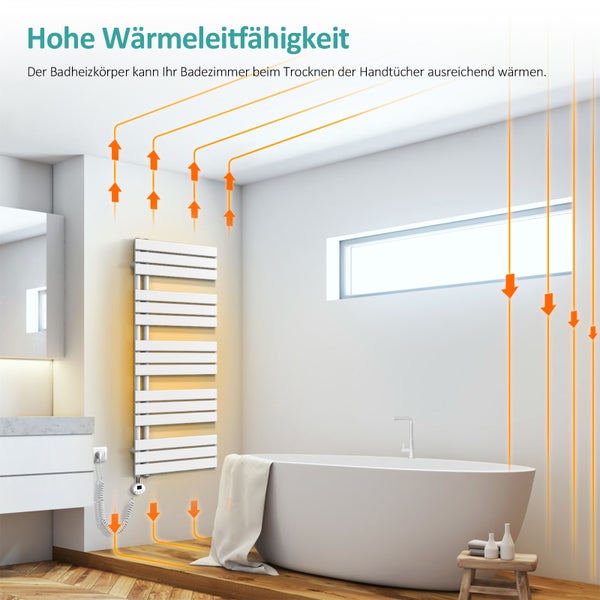 EMKE Elektrischer Design- Paneelheizkörper mit Thermostat und Timer für Handtuchwärmer, seitlich offen, Vertikal, 400 Watt, 60 cm x 76 cm, Weiß