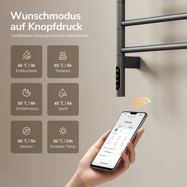 Übersicht der Funktionen eines Badheizkörpers: Fenster-offen-Erkennung, ECO-Modus mit Timer, Kindersicherung und Memory-Funktion.