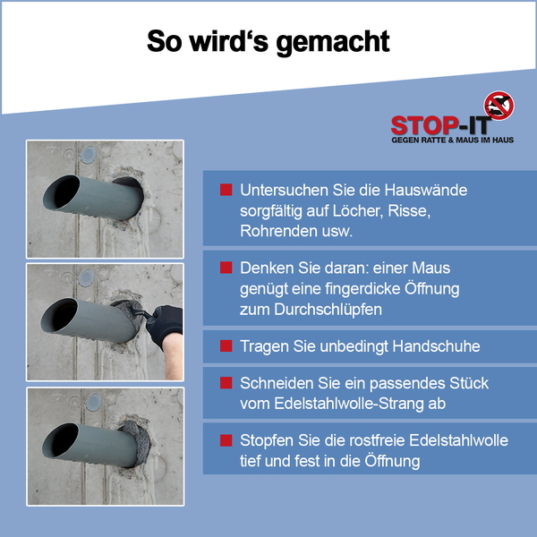 Infografik zur Anwendung von STOP-IT Edelstahlwolle gegen Nagetiere: Wände prüfen, Handschuhe tragen, Wolle zuschneiden und Öffnung fest verstopfen.