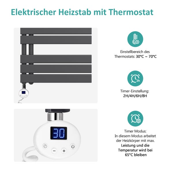 EMKE Elektrischer Design- Paneelheizkörper mit Thermostat und Timer für Handtuchwärmer, seitlich offen, Vertikal, 800 Watt, 60 cm x 132 cm, Anthrazit