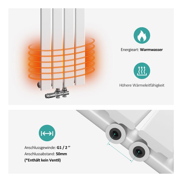 Heizkörper Details mit Warmwasser Symbol, höherer Wärmeleitfähigkeit und Anschlussgewinde G 1/2 Zoll