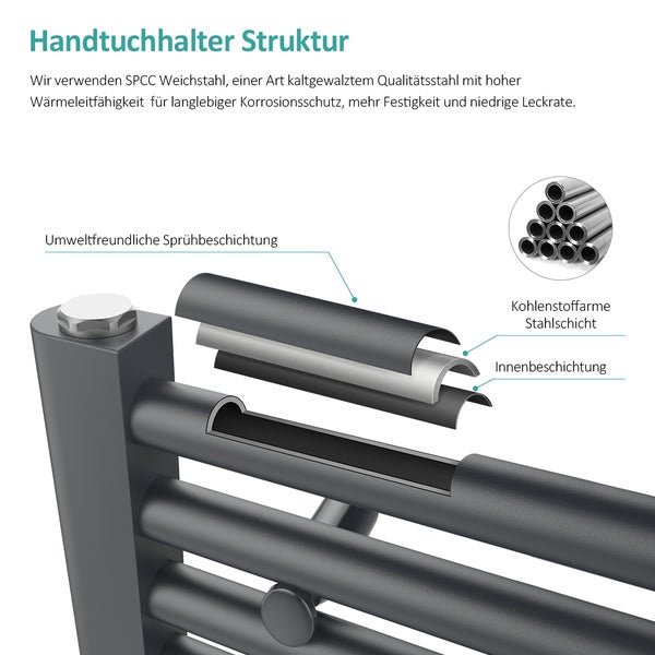 EMKE Badheizkörper Handtuchtrockner Handtuchwärmer 40x100cm, 382 Watt Anthrazit Bad-Heizkörper Mittelanschluss