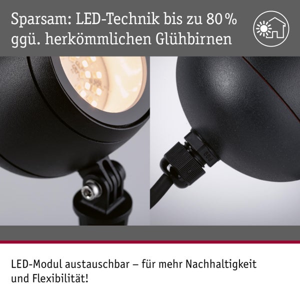 Schwarzer LED-Gartenstrahler im Detail