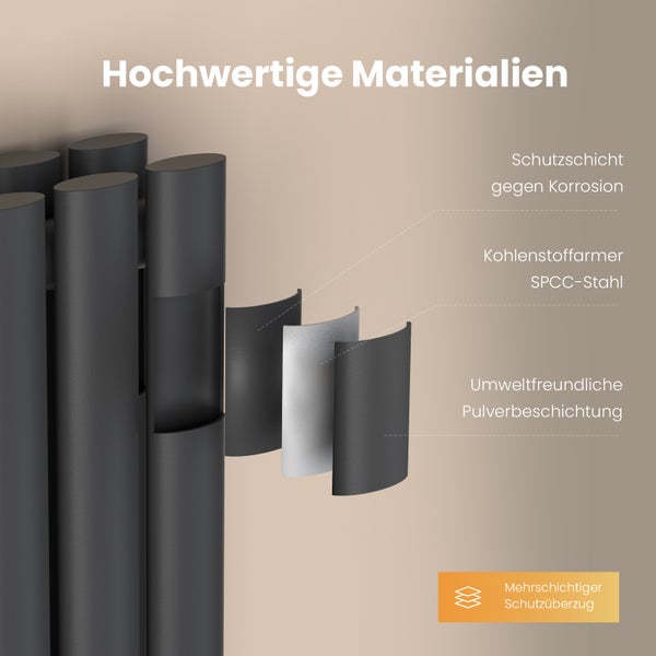EMKE Badheizkörper 600×240 mm, Designheizkörper, Vertikal, Doppelrohr oval, 248 W, Matt Schwarz, für Warmwasserbetrieb, für Bad, Zentralanschluss