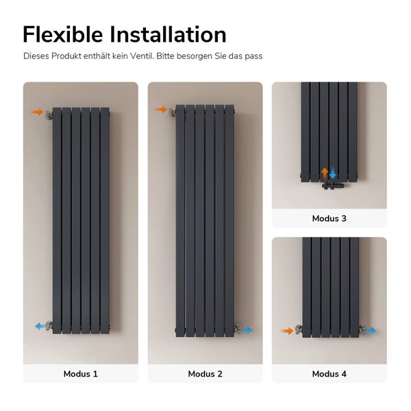 Heizkörper Installationsvarianten