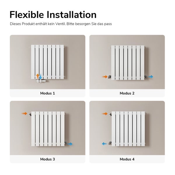 Darstellung verschiedener Montagemöglichkeiten für einen Heizkörper