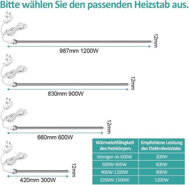 EMKE Heizstab 300W Heizpatrone für Badheizkörper Heizelement aus Edelstahl Heizungen Heizkörper Heizelemente mit Stecker und Schalter