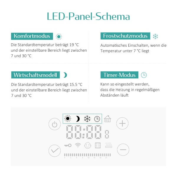 EMKE Badheizkörper Elektrisch mit Intelligenten Thermostat Gerade mit Seitenanschluss mit Heizstab,Aluminium Anthrazit