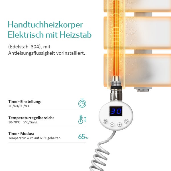 EMKE Elektrischer Handtuchheizkörper 104x50 cm, Design-Paneelheizkörper mit Thermostat & Timer, 600 W, vertikaler Flachheizkörper, Weiß, seitlich offen, für Badezimmer
