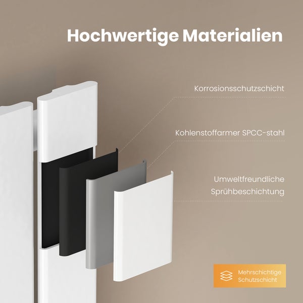 EMKE Heizkörper Flach Designheizkörper, Paneelheizkörper Vertikal, Einlagig, Mittelanschluss, 180x62cm, 1265W, Weiß