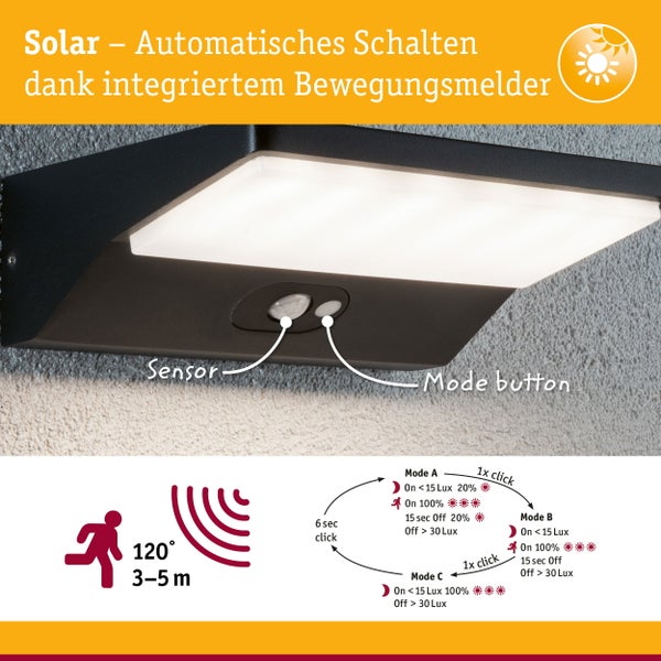 Solar LED Außenwandleuchte Ronas Bewegungsmelder IP44 3000K 180lm Dunkelgrau