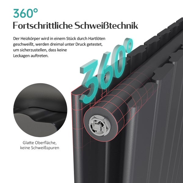 EMKE Heizkörper Flach Heizkörper Design Paneelheizkörper , Vertikal, Doppellagig,  1600x 300 mm,  557W Schwarz