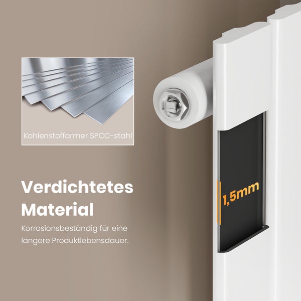 Detailansicht: Heizkörper aus korrosionsbeständigem SPCC Stahl mit 1,5 Millimeter Materialstärke