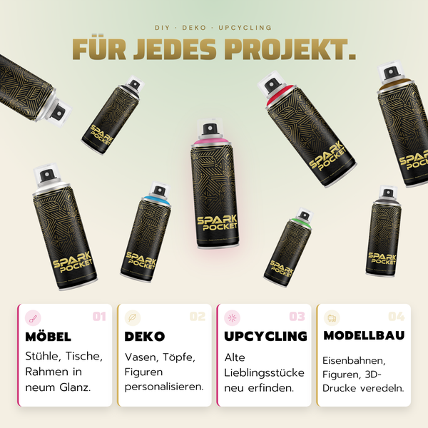 Spark Pocket Sprühdosen für DIY Projekte zur Verschönerung von Möbeln, Deko, Upcycling und Modellbau mit detaillierten Anwendungsbeispielen.