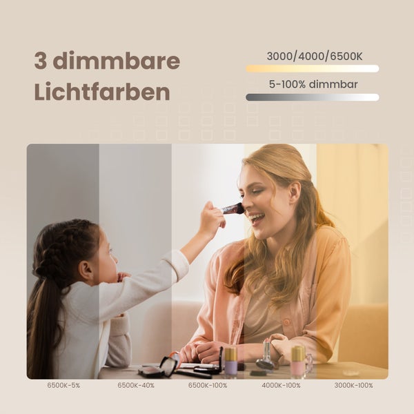 Drei dimmbare Lichtfarben mit 3000, 4000 und 6500 Kelvin und einer Dimmbarkeit von 5 bis 100 Prozent.
