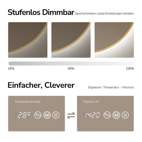 Infografik zur stufenlosen Dimmfunktion, Speicherfunktion und digitalen Anzeige von Temperatur sowie Uhrzeit eines Badezimmerspiegels.