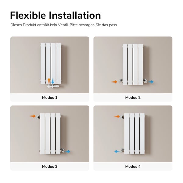 Darstellung verschiedener Montagevarianten für einen Heizkörper