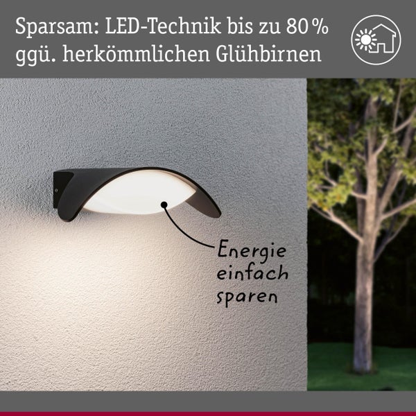 Wandleuchte mit energiesparender LED Technik