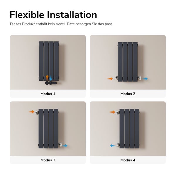 Flexible Installation verschiedener Heizkörperanschlussarten.