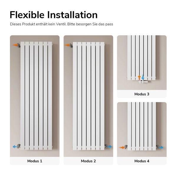 EMKE Badheizkörper 180x54 cm 1949 W, Paneelheizkörper Vertikal, Doppellagig, Warmwasserbetrieb , Mittelanschluss, Glänzend Weiß
