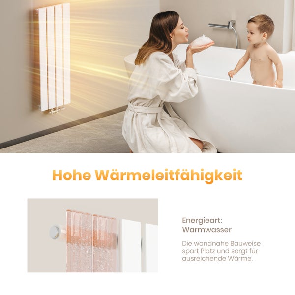 EMKE Flachheizkörper 90x30 cm, Design Paneelheizkörper, Wandmontage, Einlagig, Vertikal, Mittelanschluss, 297 W, Weiß