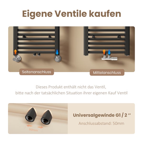 EMKE Badheizkörper Handtuchwärmer Handtuchtrockner 50 x 100 cm für Badezimmer, Mittelanschluss Wasserbetrieb, zentral beheizt, Rundrohr, 10 bar, 451W Anthrazit